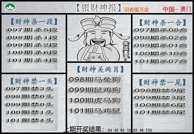 101期银财神[图]