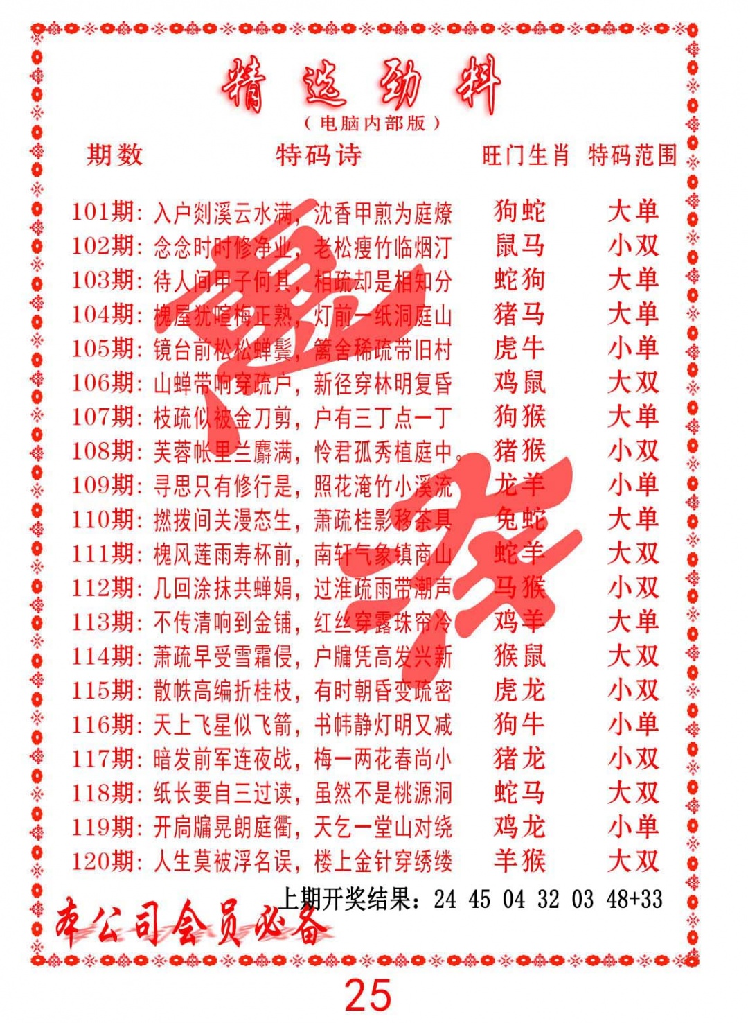 101期精选劲料[图]