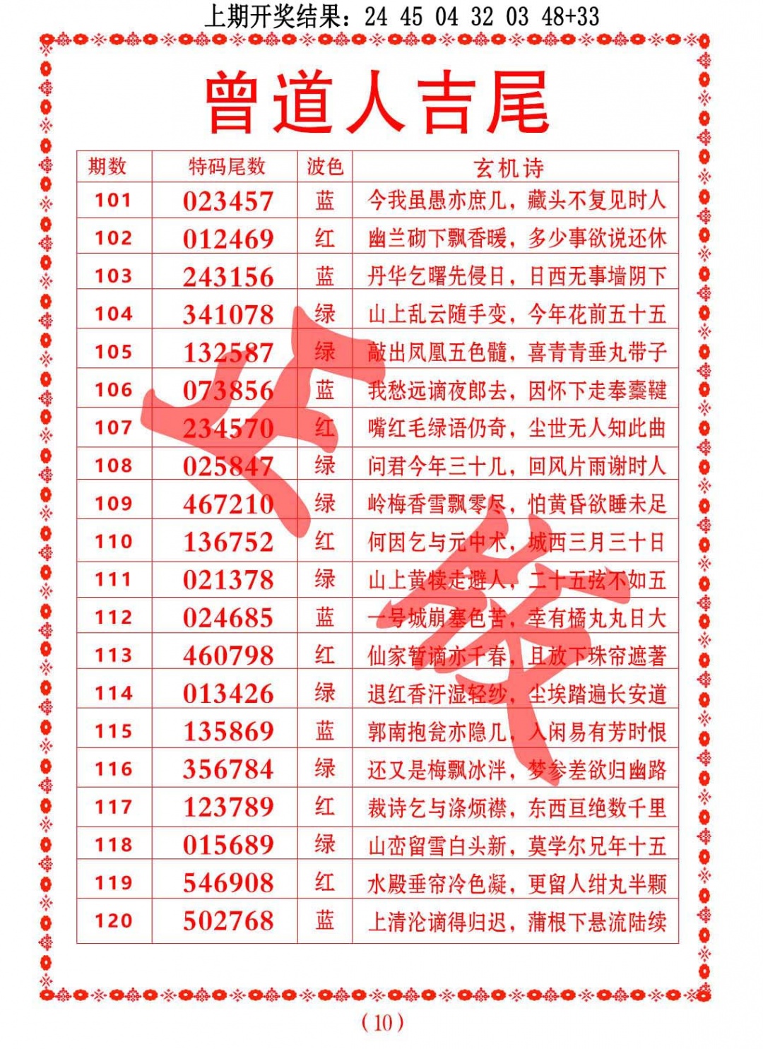 101期曾道人吉尾[图]